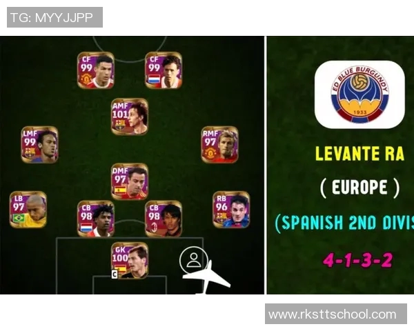 实况足球心仪球星推荐图解析与最佳阵容搭配策略