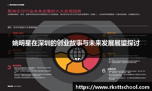 姚明星在深圳的创业故事与未来发展展望探讨